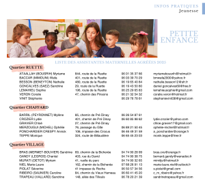 Liste assistantes maternelles 2025