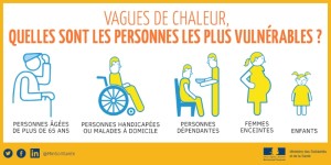 canicule-personne-agee
