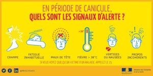 symptomes-canicule