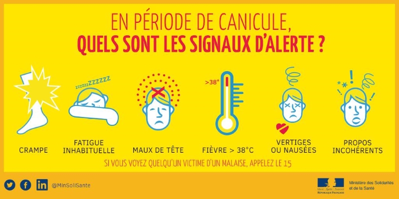 symptomes-canicule