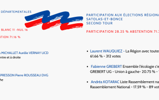 elections-second tour