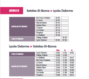 IDB03