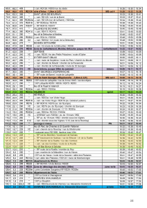 Alpes Isère Tour horaires de passage surlignées 2